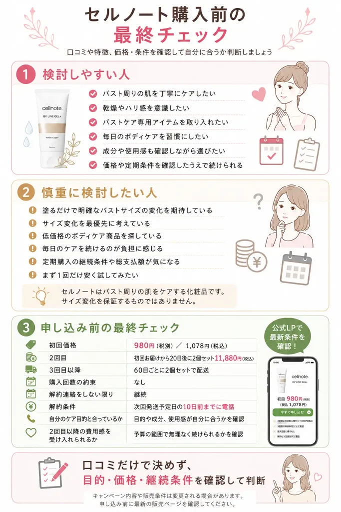 セルノートクリームを購入する前の最終チェック