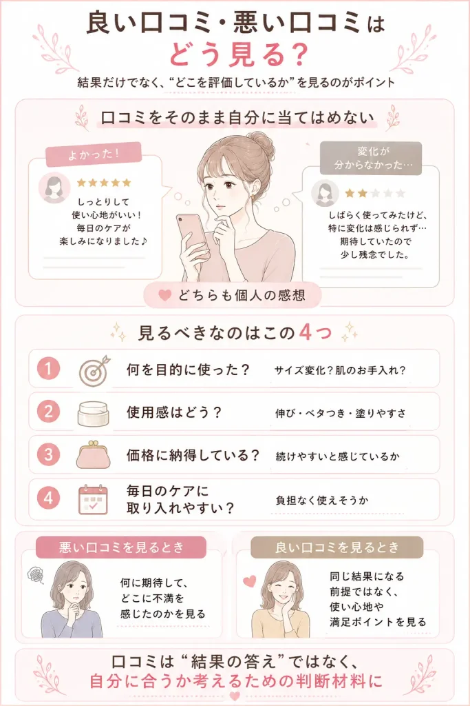 セルノートクリームの口コミを見るときのポイント