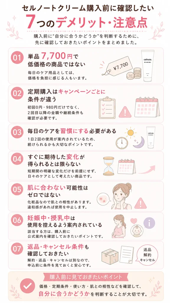 セルノートクリーム購入前に確認したい7つのデメリット・注意点