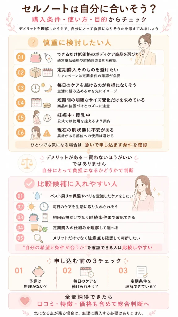 セルノートクリームはどんな人が検討しやすい？購入前の相性チェック