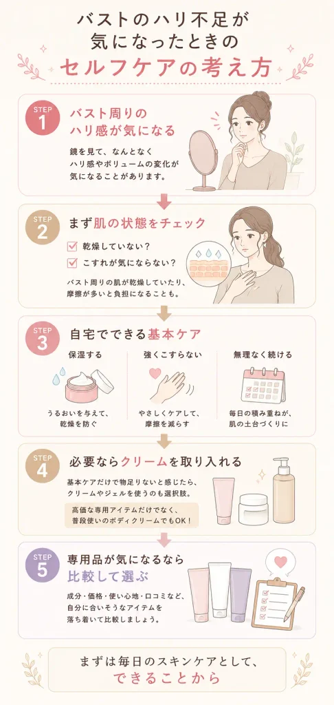 バストのハリ不足が気になったときのセルフケアの考え方