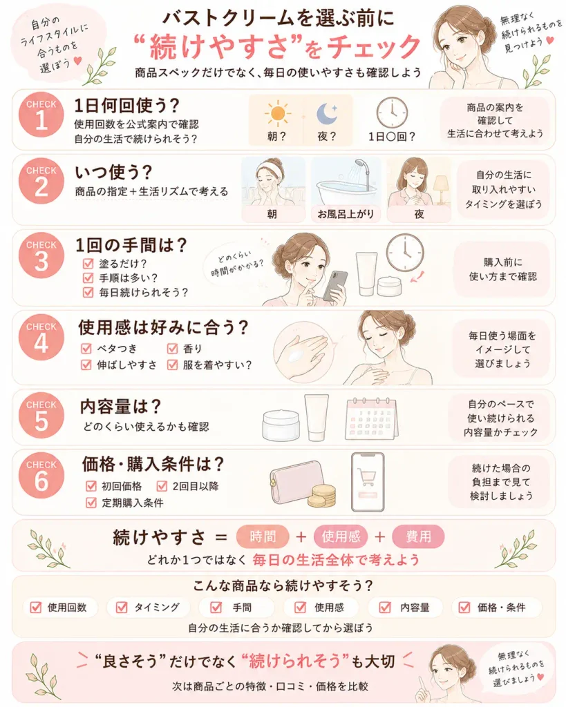 バストクリーム選びで確認したい“続けやすさ”チェック