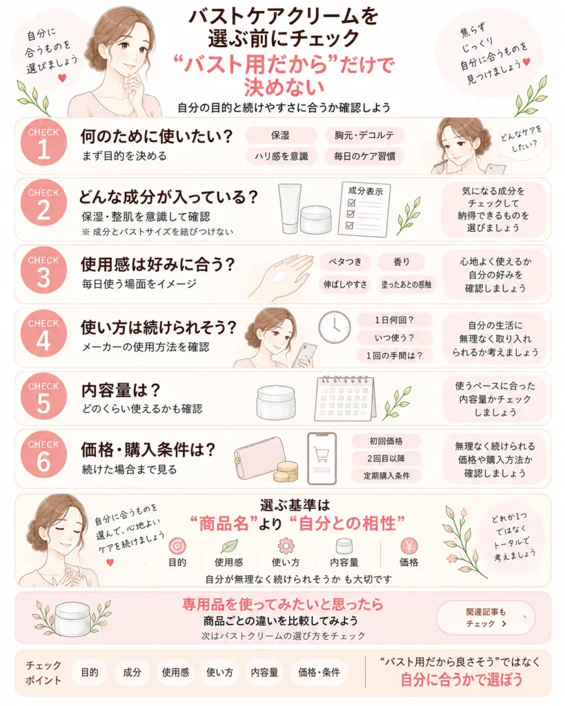 バストケアクリーム選びのチェックポイント