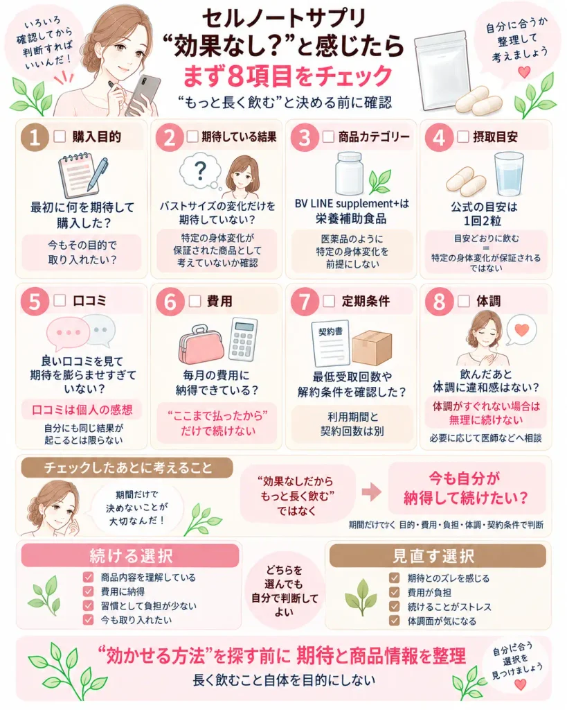 『効果なし？』と感じたときの8項目チェック