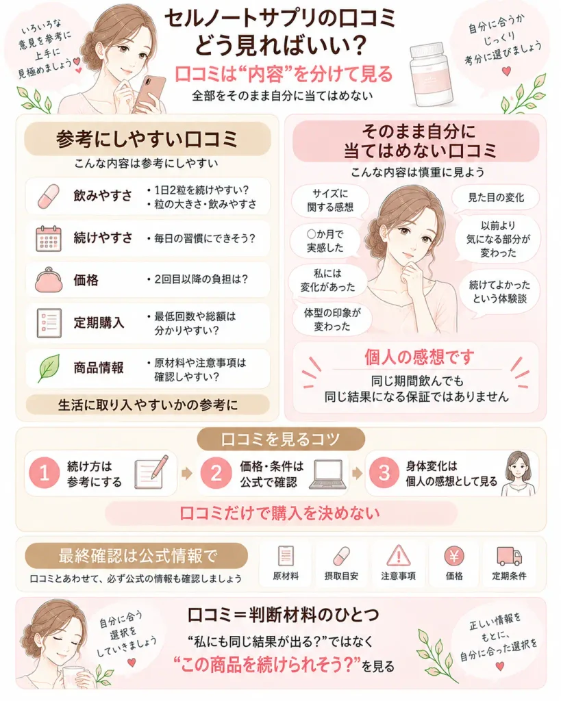 セルノートサプリの口コミをどう見ればよい？