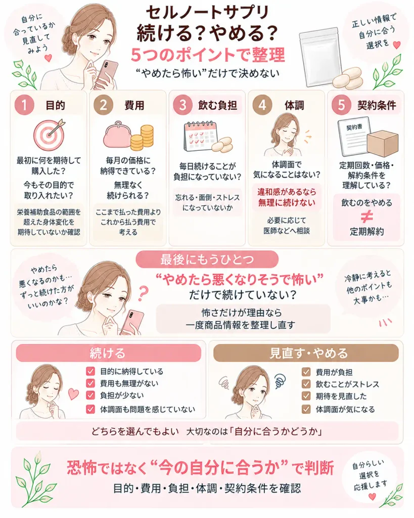 続ける？やめる？判断するときの考え方