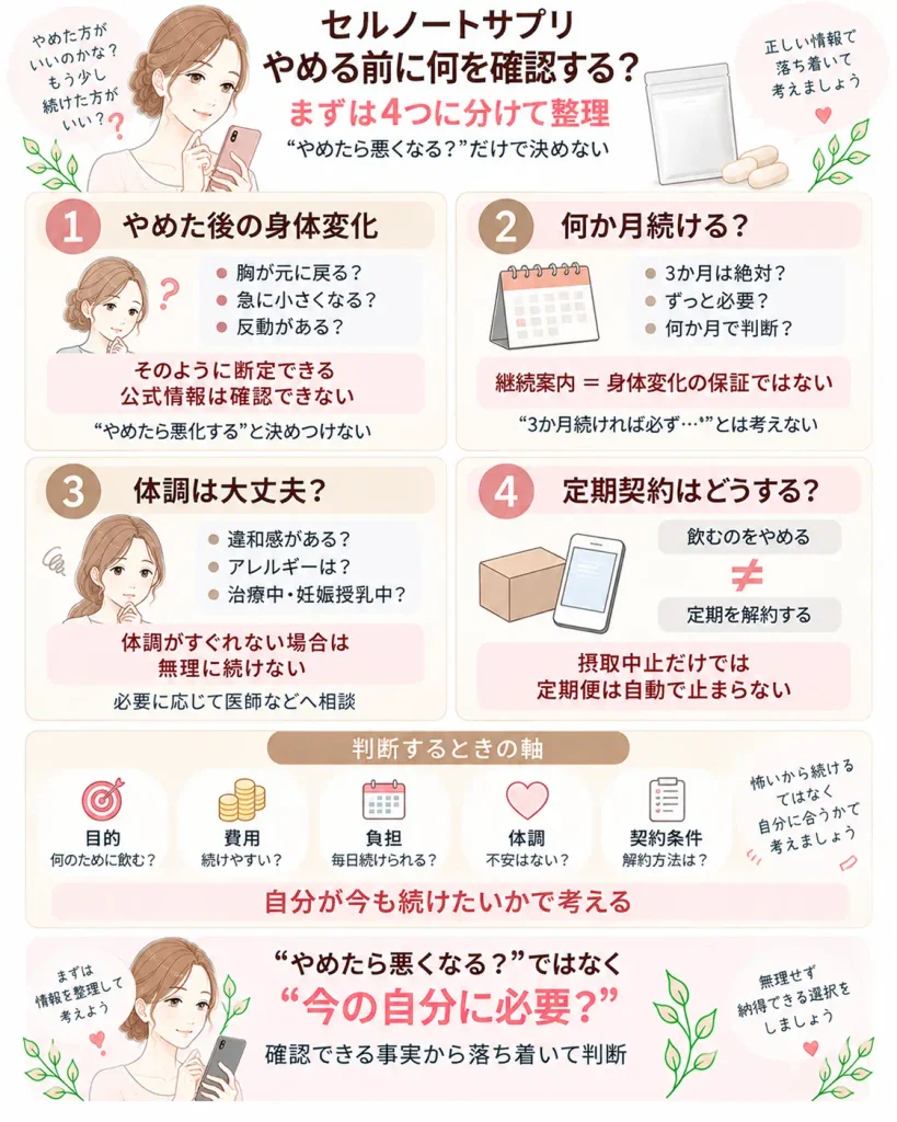 セルノートサプリをやめる前に整理したい4つのポイント